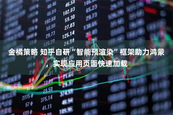 金橘策略 知乎自研“智能预渲染”框架助力鸿蒙,实现应用页面快速加载